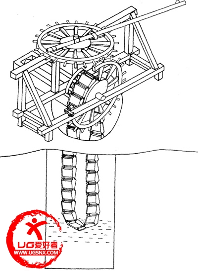 赵其昌复原的"戽斗式机轮水车"图.jpg