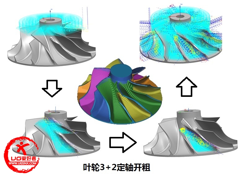 ug专业叶轮加工模块