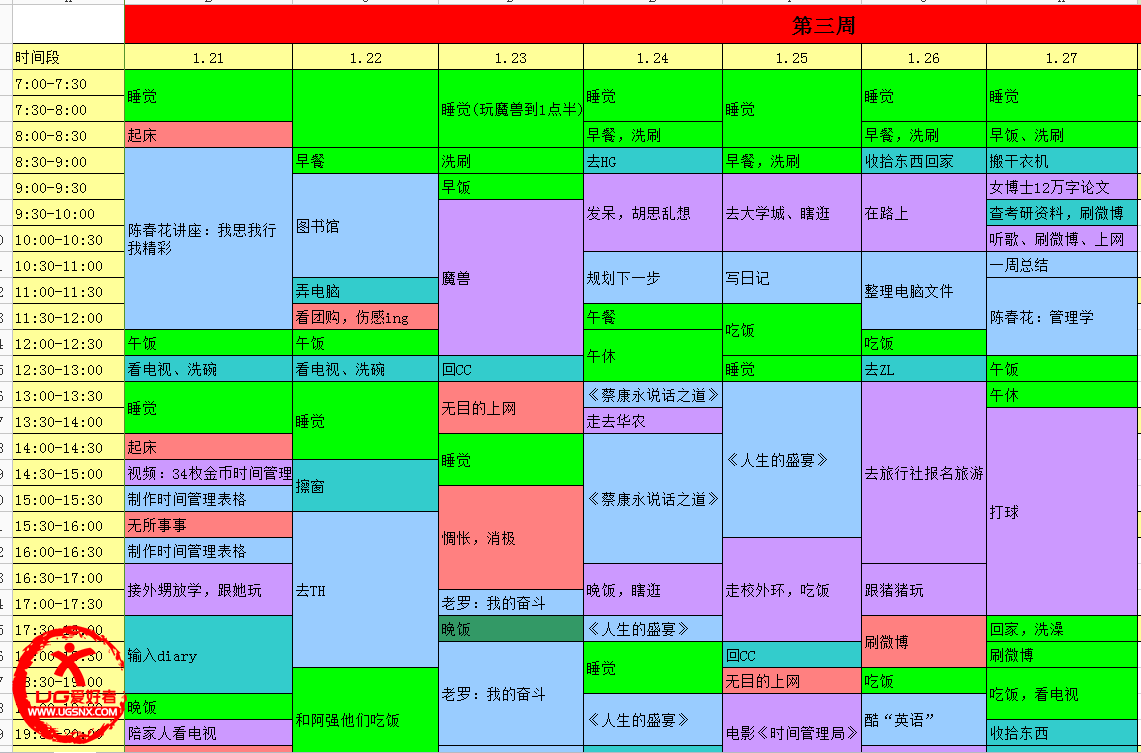 34枚金币时间管理法