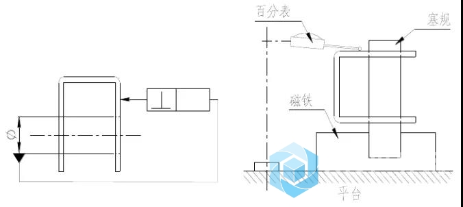 小石坝告诉你 如何进行形位公差检测 Auto Cad Ug爱好者