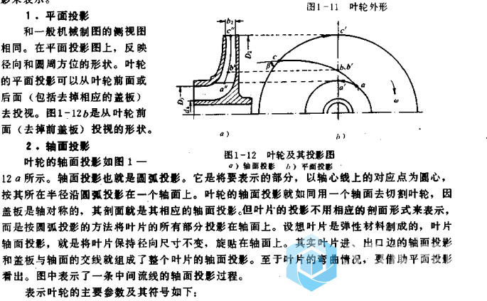 ug求助叶轮叶片的视图投影方法